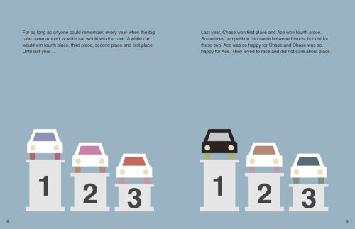 Race Cars